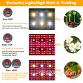 High Power LED Volledig spectrum Grow Light